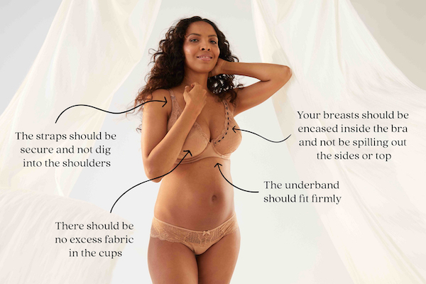 How to Find the Right Maternity Bra